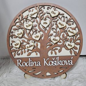 Strom rodiny